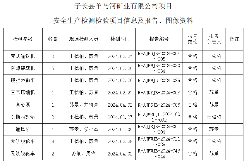 报告信息截图.png
