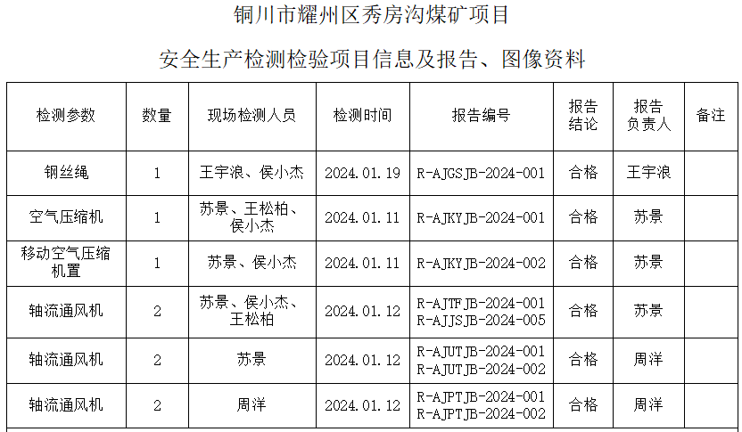 信息报告资料截图.png